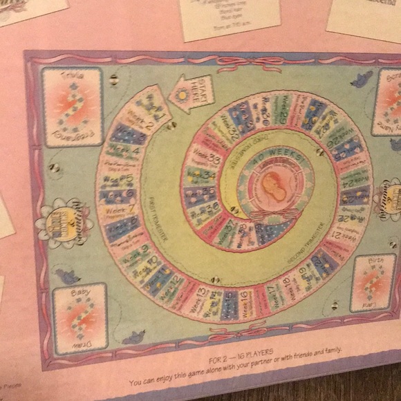 Baby shower Game! - Picture 4 of 5